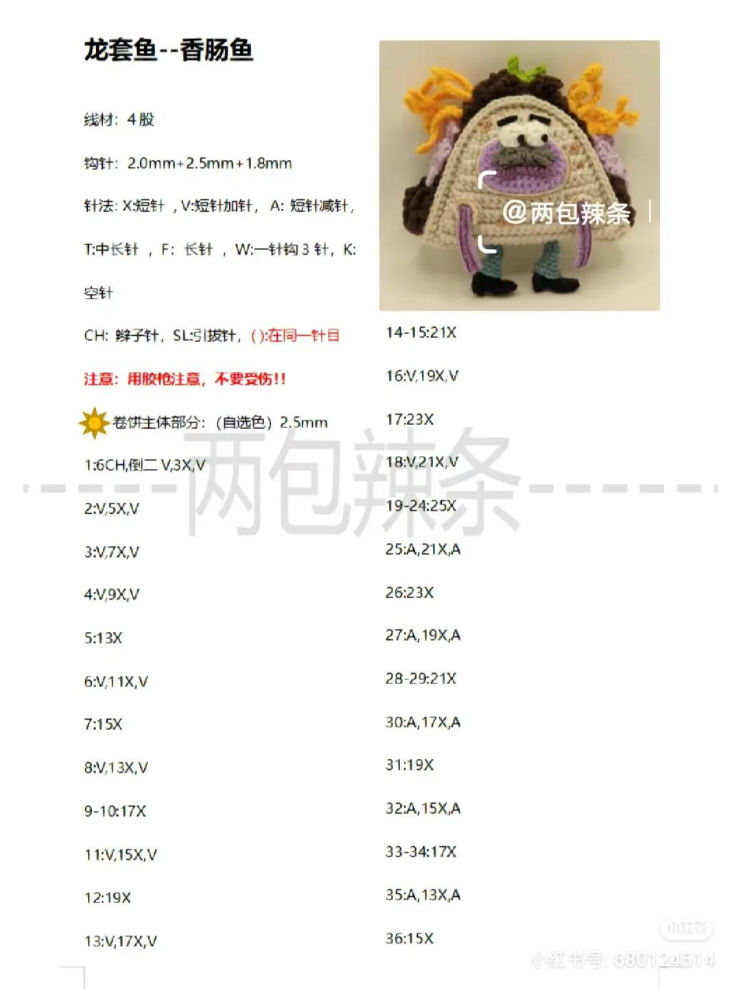 Crochet Amigurumi Pattern for a Cute Taco Character with Beard and Jeans