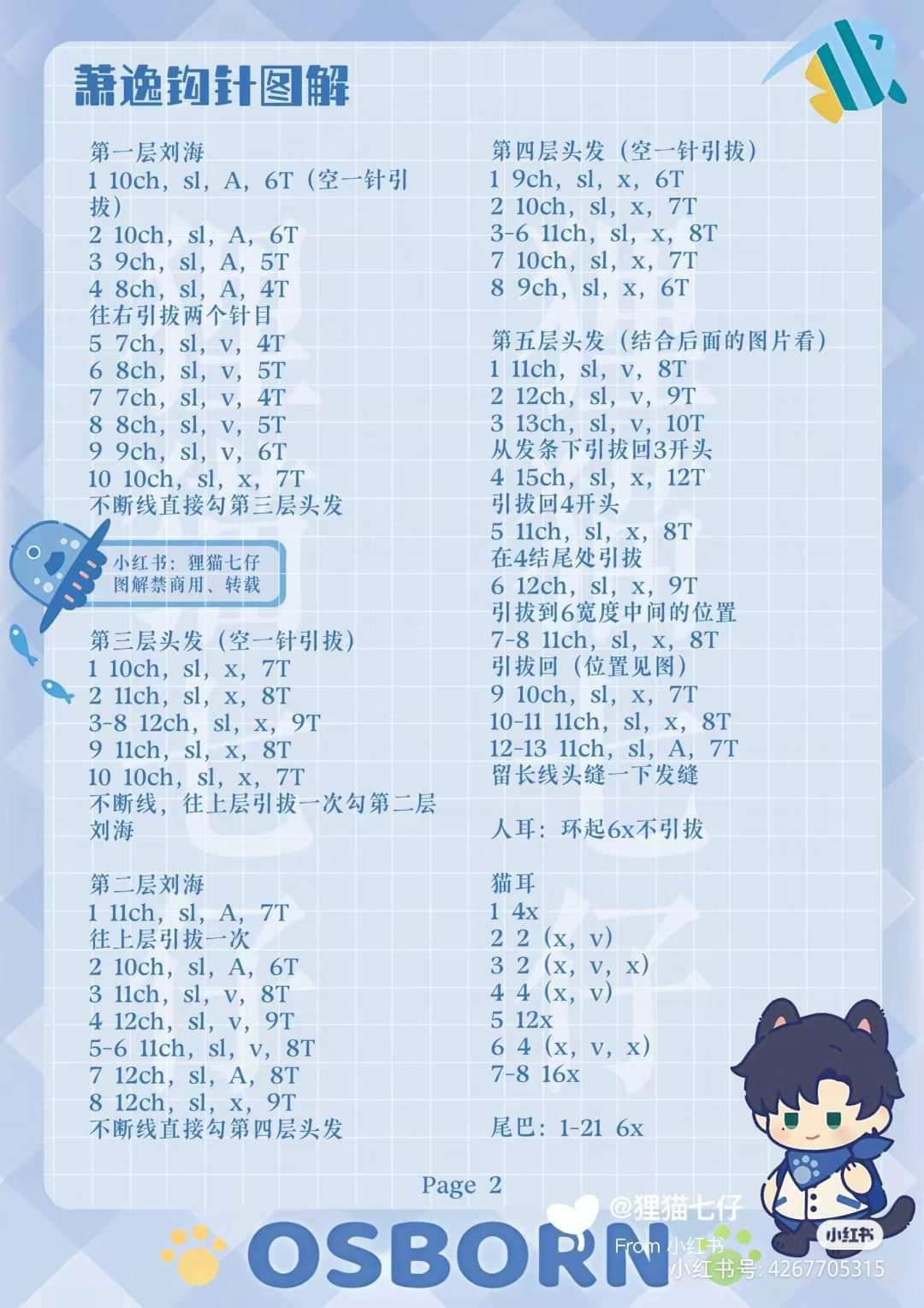 Crochet Amigurumi Pattern for Osborn Character with Cat Ears