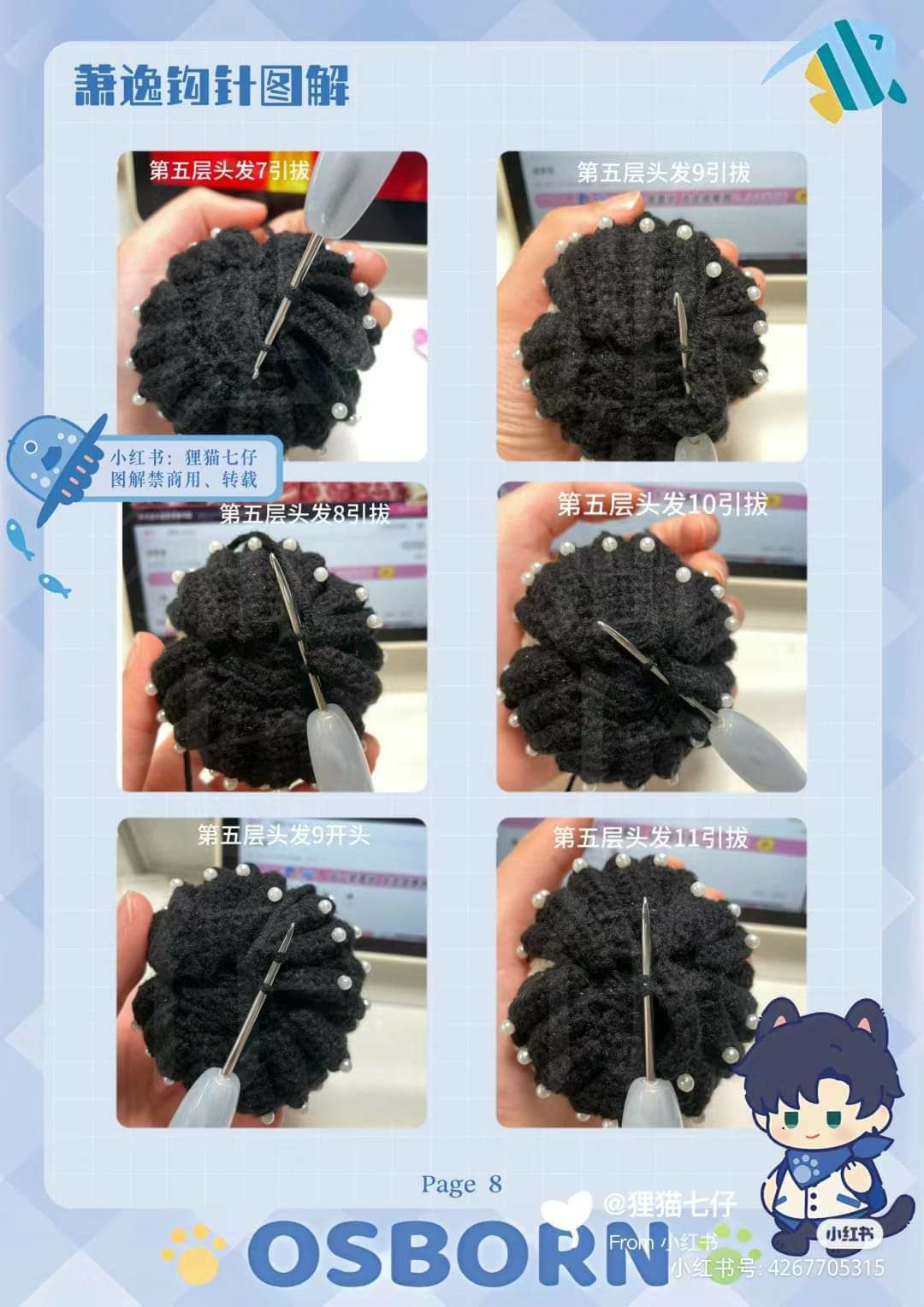 Crochet Amigurumi Pattern for Osborn Character with Cat Ears