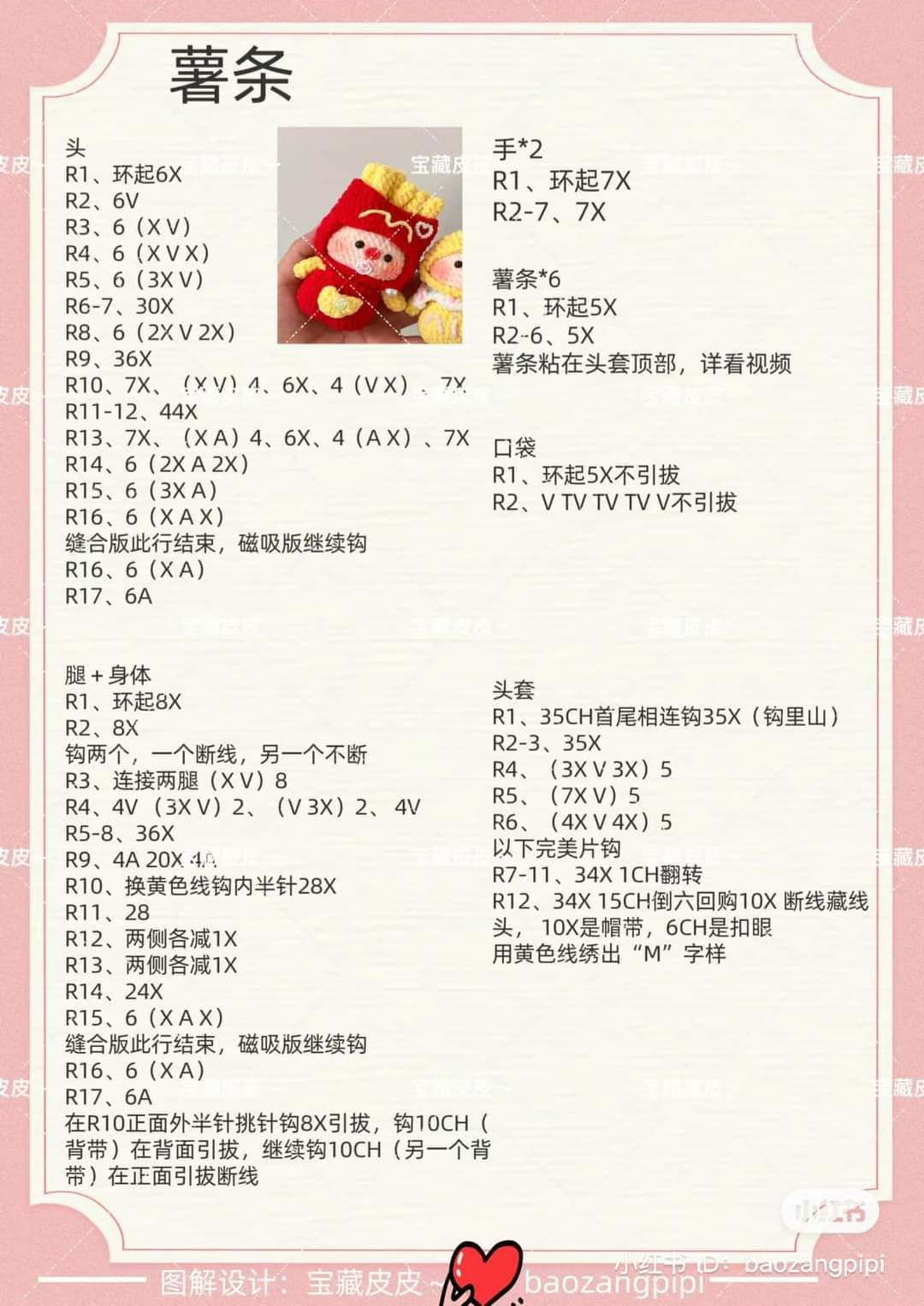 Crochet Amigurumi Pattern: Fried Shrimp, Fries, Customer Service & Pig Doll