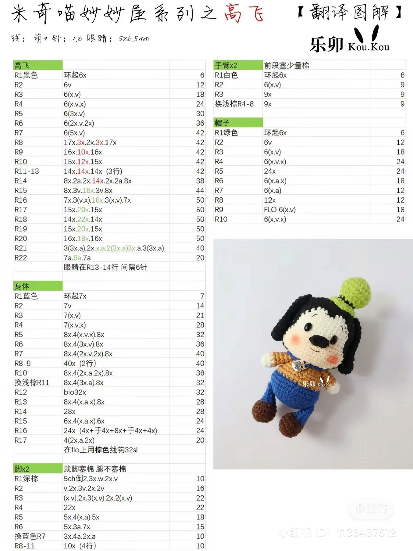 Crochet Amigurumi Pattern: Mickey Mouse Clubhouse Series (Mickey, Minnie, Donald, Pluto)