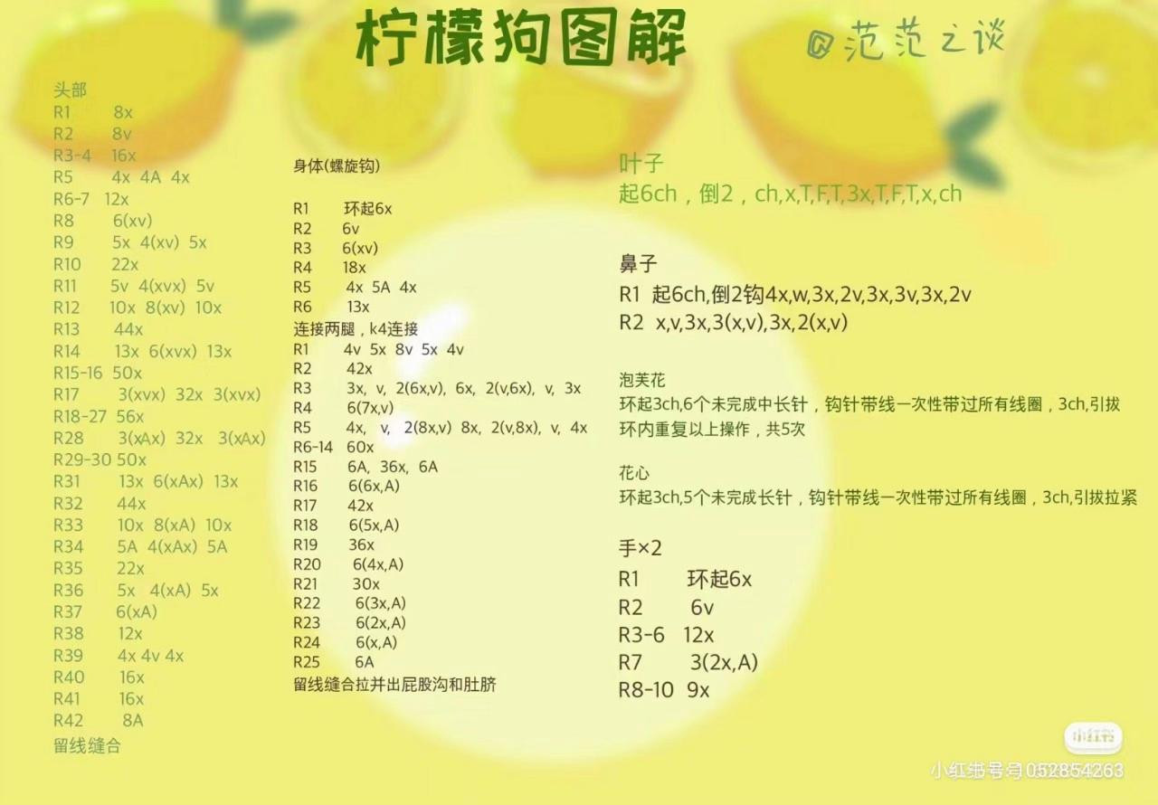 Crochet Amigurumi Pattern: Pig, Lemon Dog, Koala Tutorial Chart