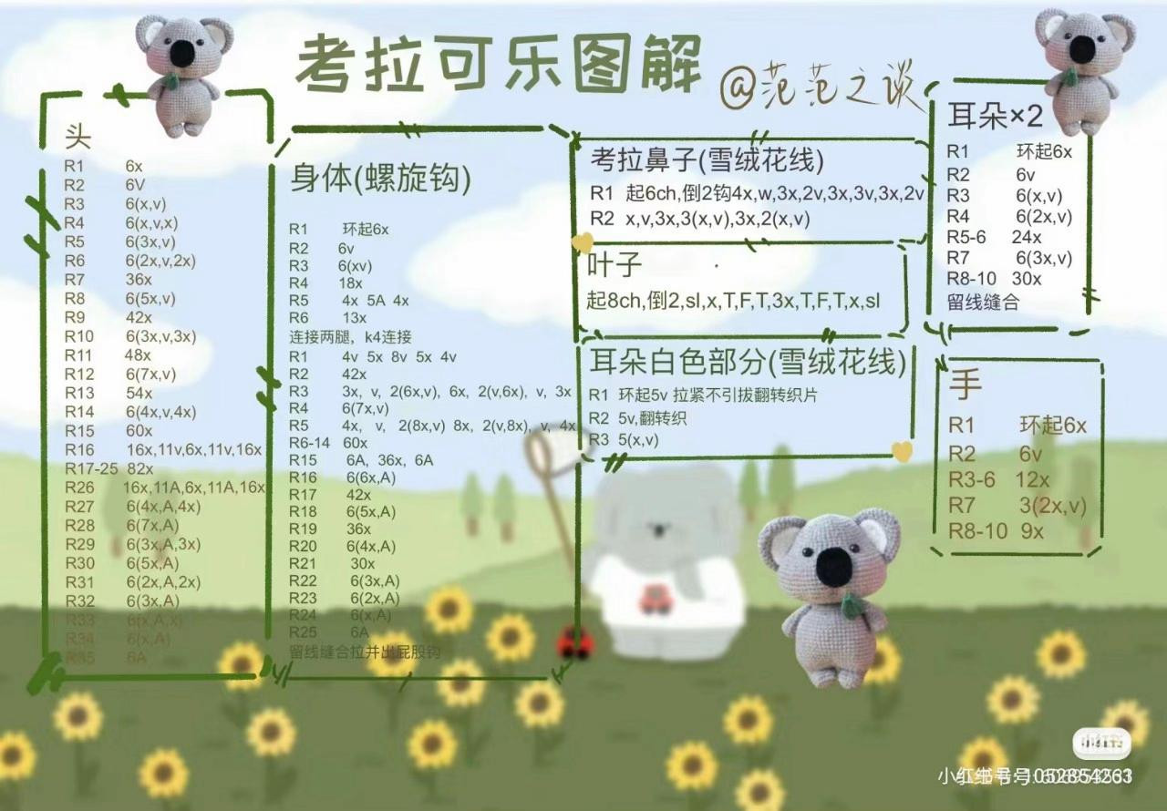 Crochet Amigurumi Pattern: Pig, Lemon Dog, Koala Tutorial Chart