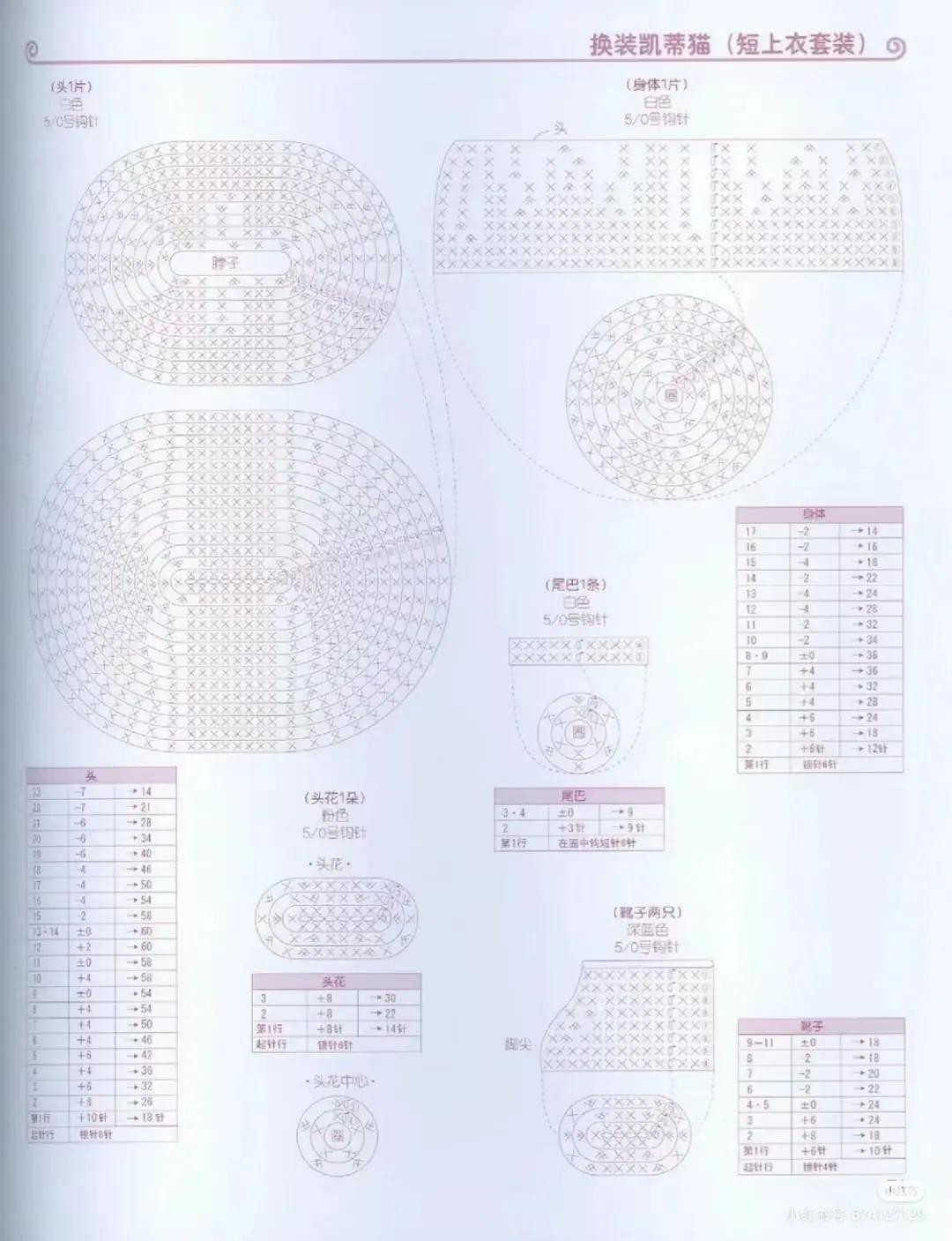 Crochet Amigurumi Pattern: Sitting Hello Kitty and Mimmy in Kimono Style