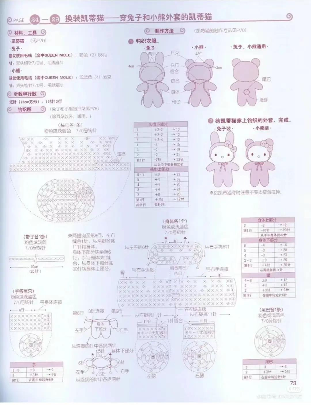 Crochet Amigurumi Pattern: Sitting Hello Kitty and Mimmy in Kimono Style