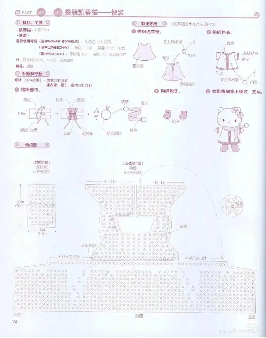 Crochet Amigurumi Pattern: Sitting Hello Kitty and Mimmy in Kimono Style