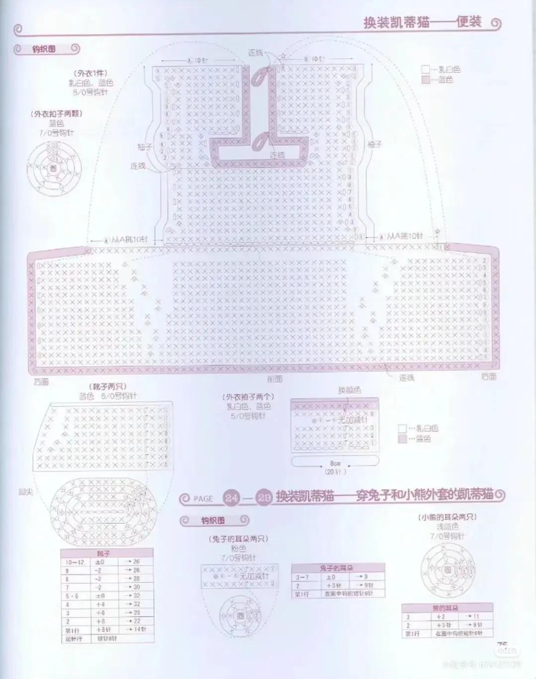 Crochet Amigurumi Pattern: Sitting Hello Kitty and Mimmy in Kimono Style