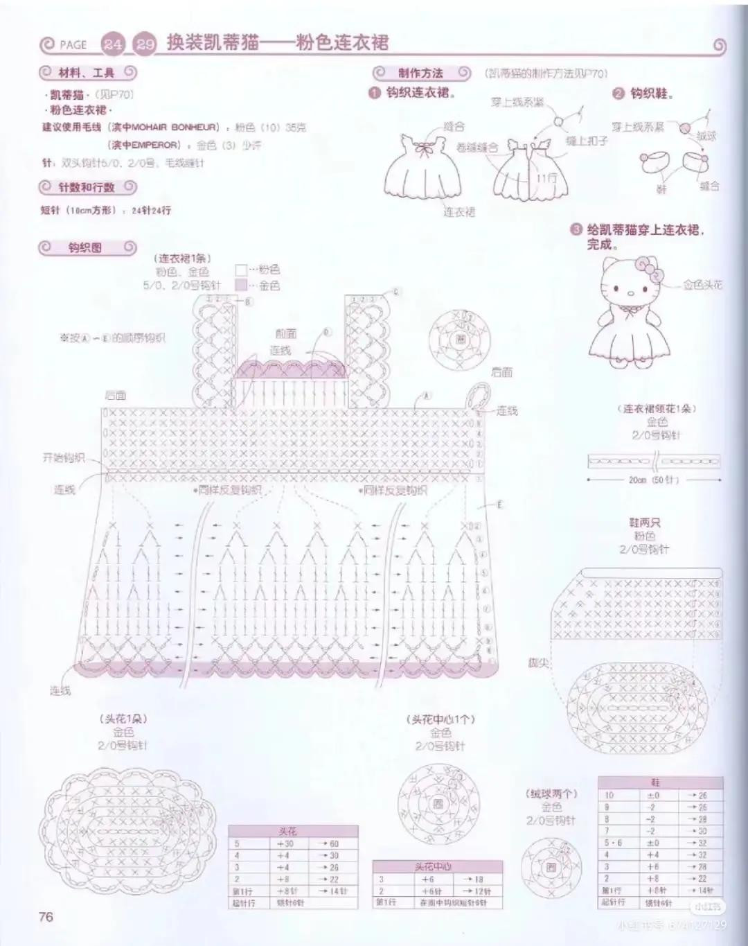 Crochet Amigurumi Pattern: Sitting Hello Kitty and Mimmy in Kimono Style