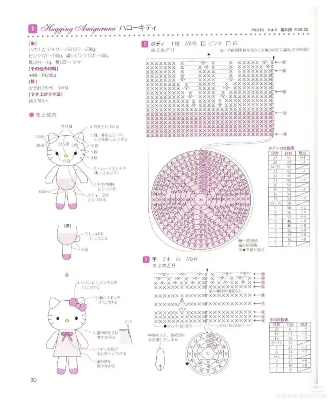 Crochet Amigurumi Pattern: Sitting Hello Kitty and Mimmy in Kimono Style