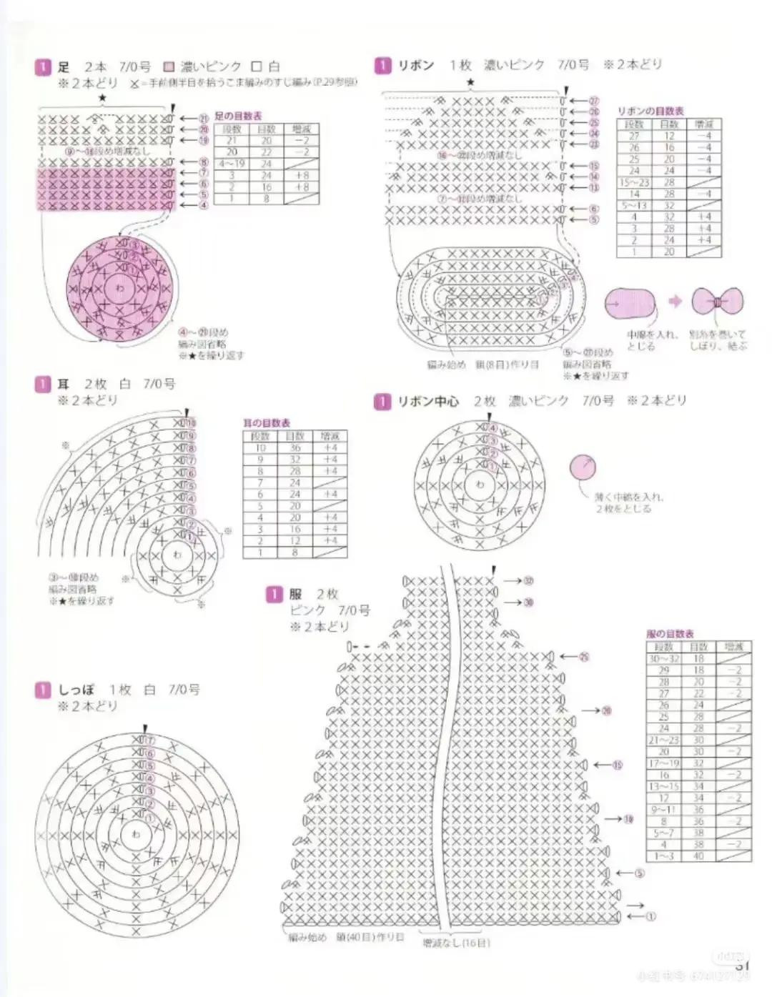 Crochet Amigurumi Pattern: Sitting Hello Kitty and Mimmy in Kimono Style