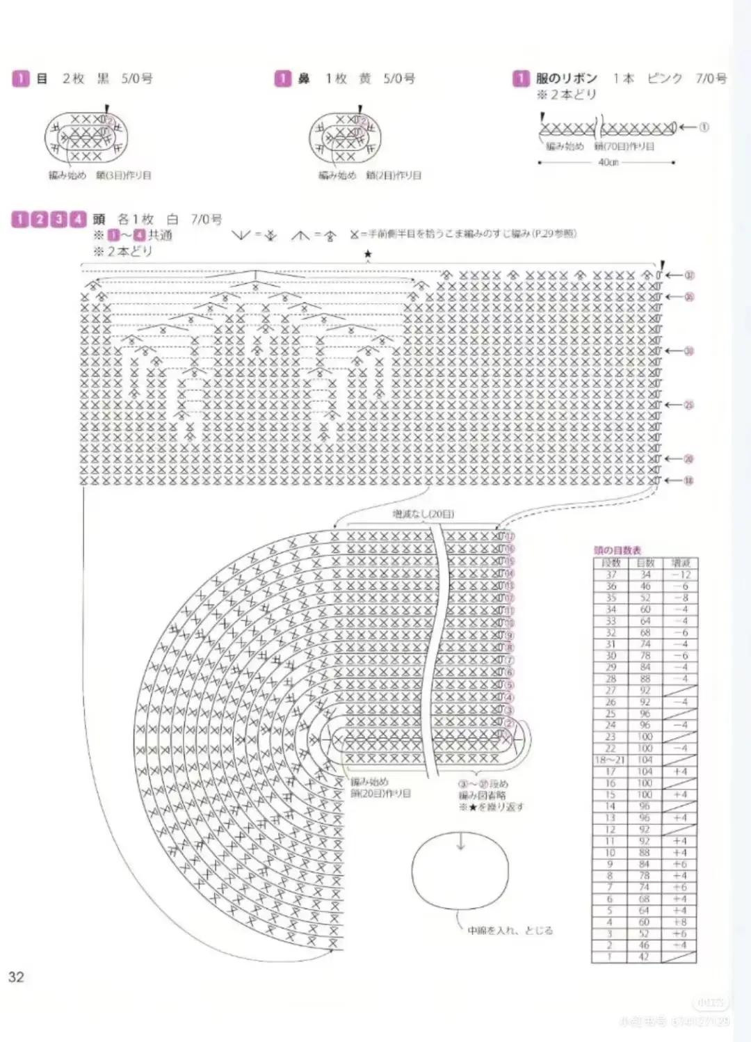 Crochet Amigurumi Pattern: Sitting Hello Kitty and Mimmy in Kimono Style