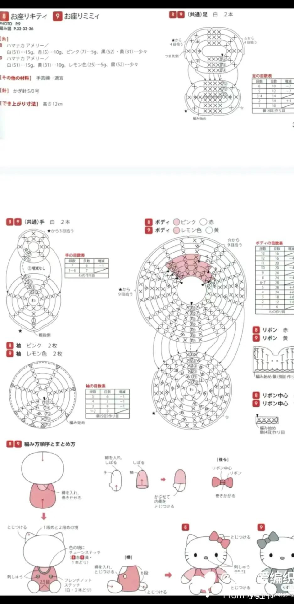 Crochet Amigurumi Pattern: Sitting Hello Kitty and Mimmy in Kimono Style