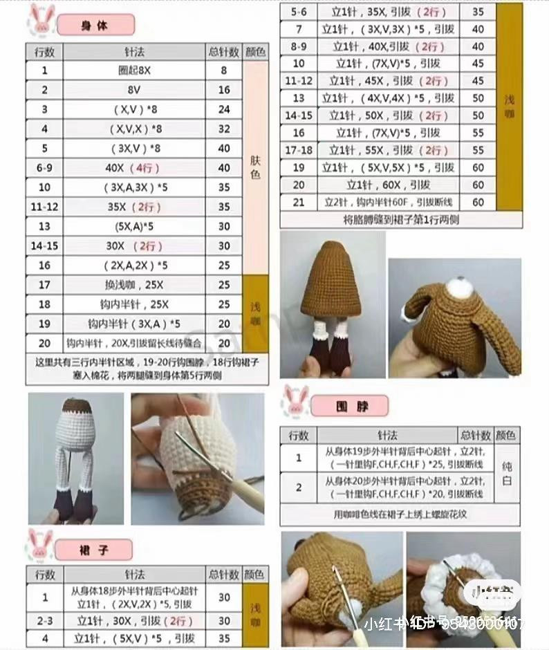 Crochet Amigurumi Pattern: Tree of Life Doll with Rabbit Ears and Brown Dress