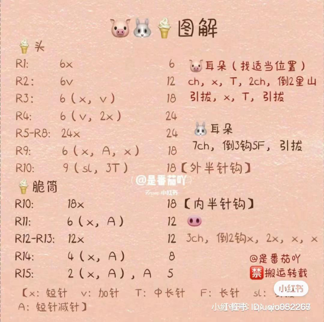 Crochet Amigurumi Patterns: Cute Cat with Headphones, Pig & Duck Ice Cream Cones, and Green Vegetable Bird