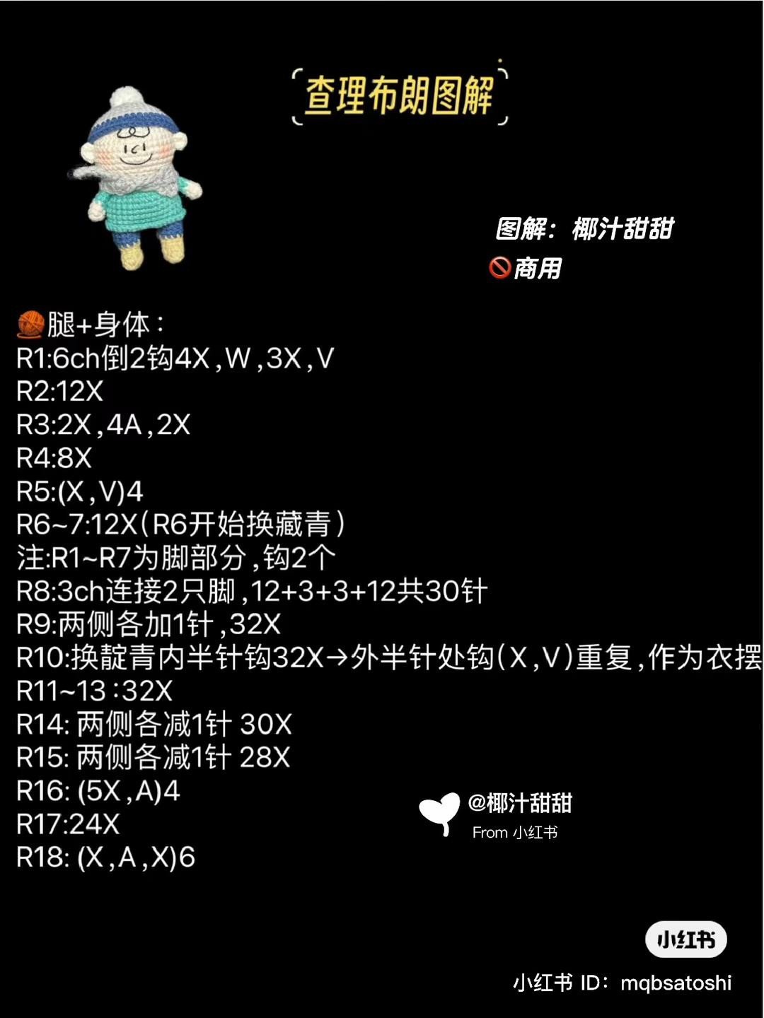 Crochet Amigurumi Patterns: Cute Cat with Headphones, Pig & Duck Ice Cream Cones, and Green Vegetable Bird