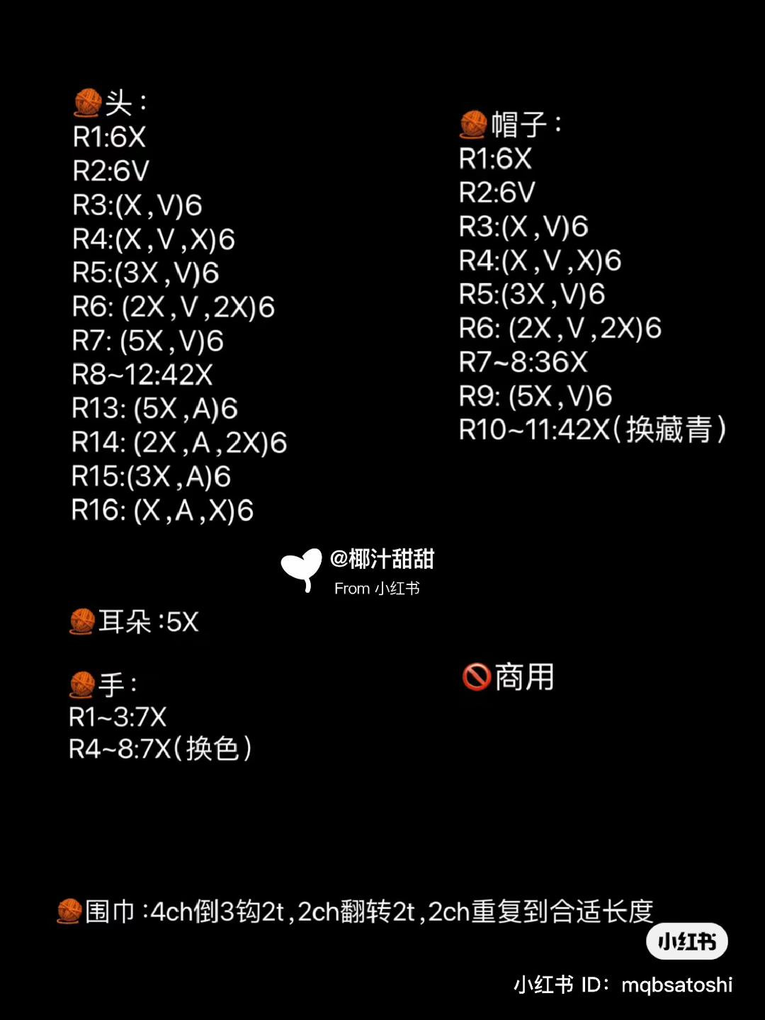 Crochet Amigurumi Patterns: Cute Cat with Headphones, Pig & Duck Ice Cream Cones, and Green Vegetable Bird