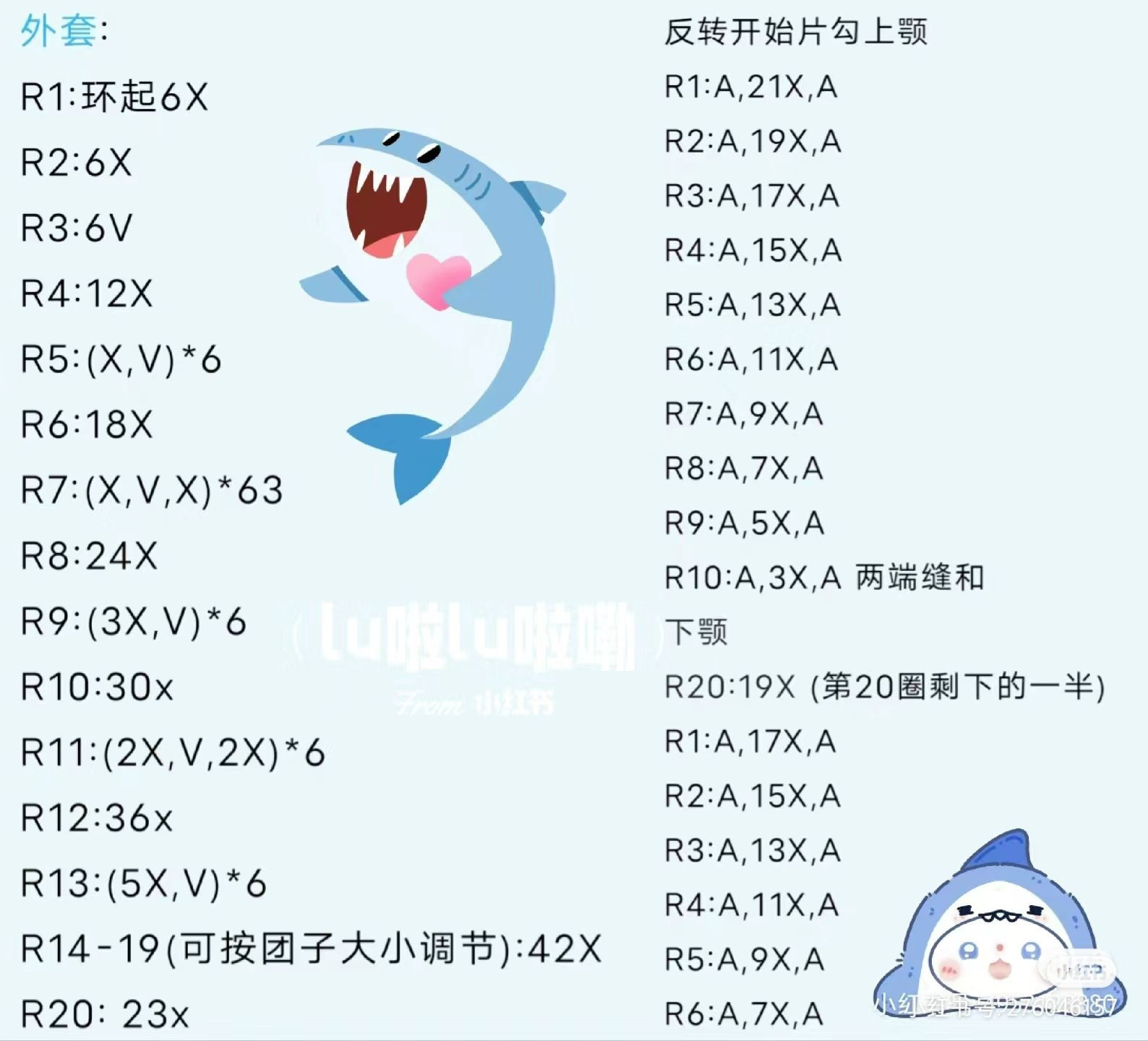 Crochet Amigurumi Patterns: Dumbo Elephant and Summer Duck Free Charts