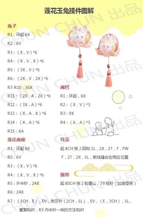 Crochet Amigurumi Patterns: Lotus Rabbit, Frog Dango & Corn Bunny