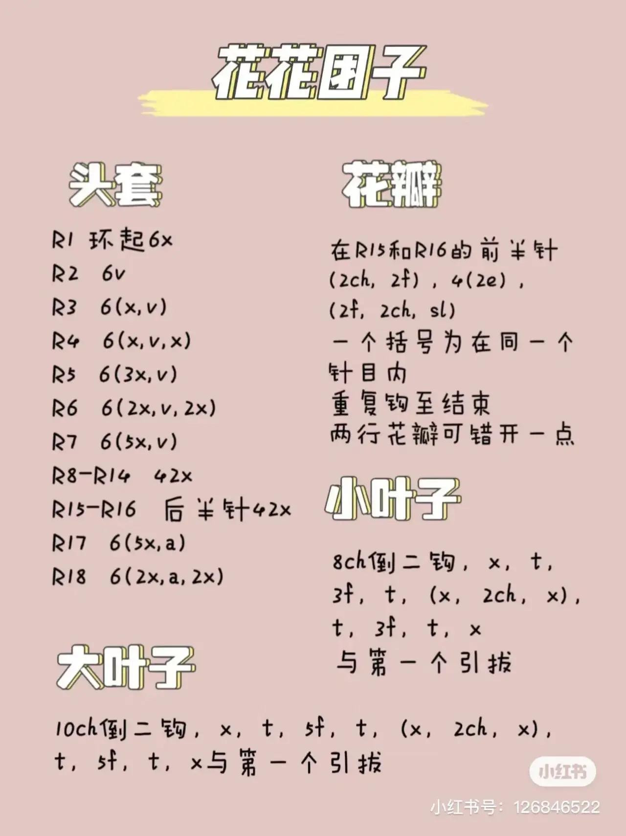 Crochet Amigurumi Patterns: Lotus Rabbit, Frog Dango & Corn Bunny