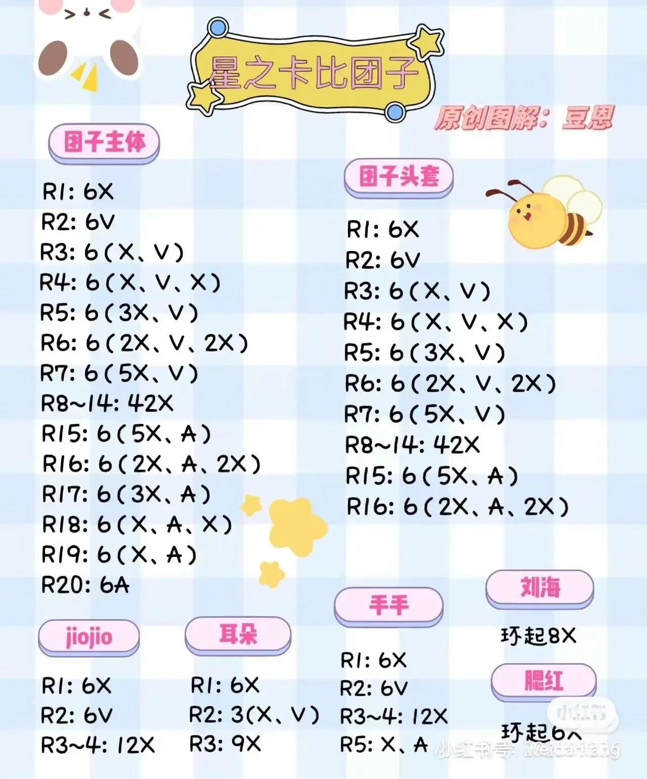 Crochet Amigurumi Patterns: Lotus Rabbit, Frog Dango & Corn Bunny