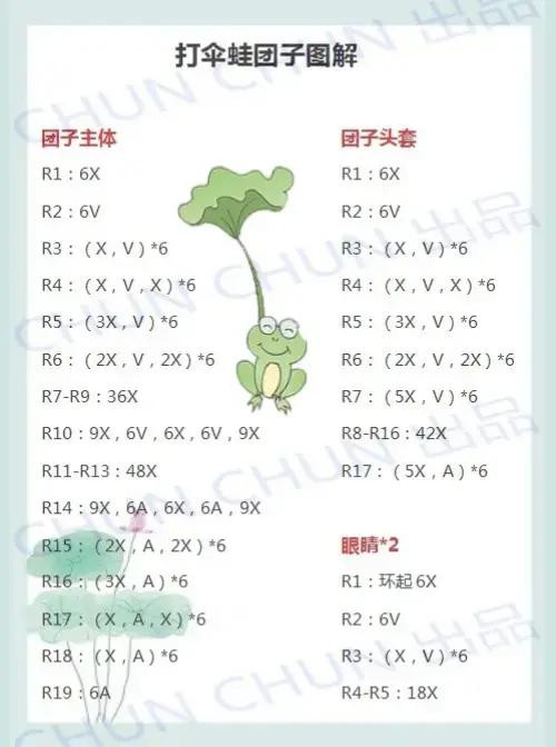 Crochet Amigurumi Patterns: Lotus Rabbit, Frog Dango & Corn Bunny