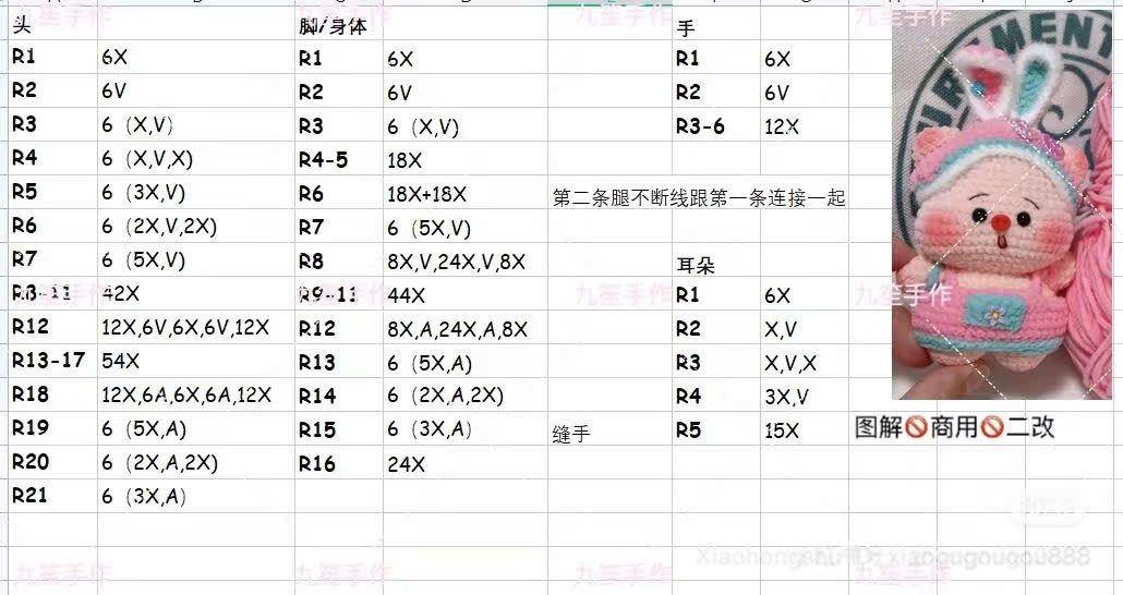 Crochet Amigurumi Pig Pattern with Hat and Bag