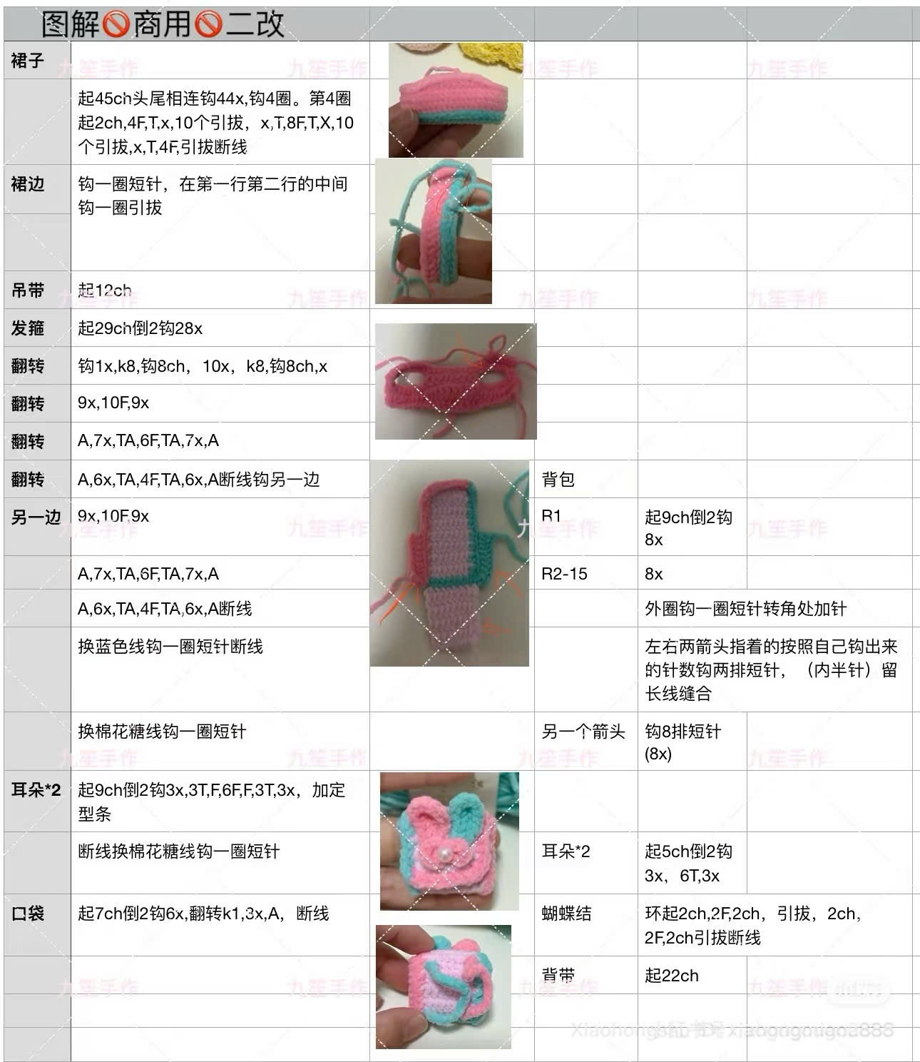 Crochet Amigurumi Pig Pattern with Hat and Bag