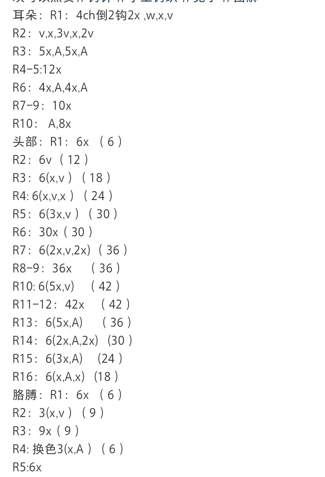 Crochet Amigurumi Rabbit Doll Pattern with Carrot and Mushroom