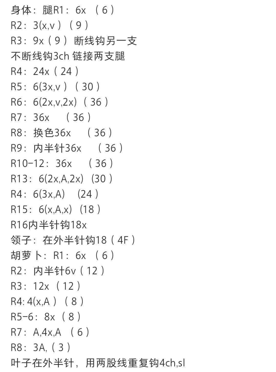 Crochet Amigurumi Rabbit Doll Pattern with Carrot and Mushroom