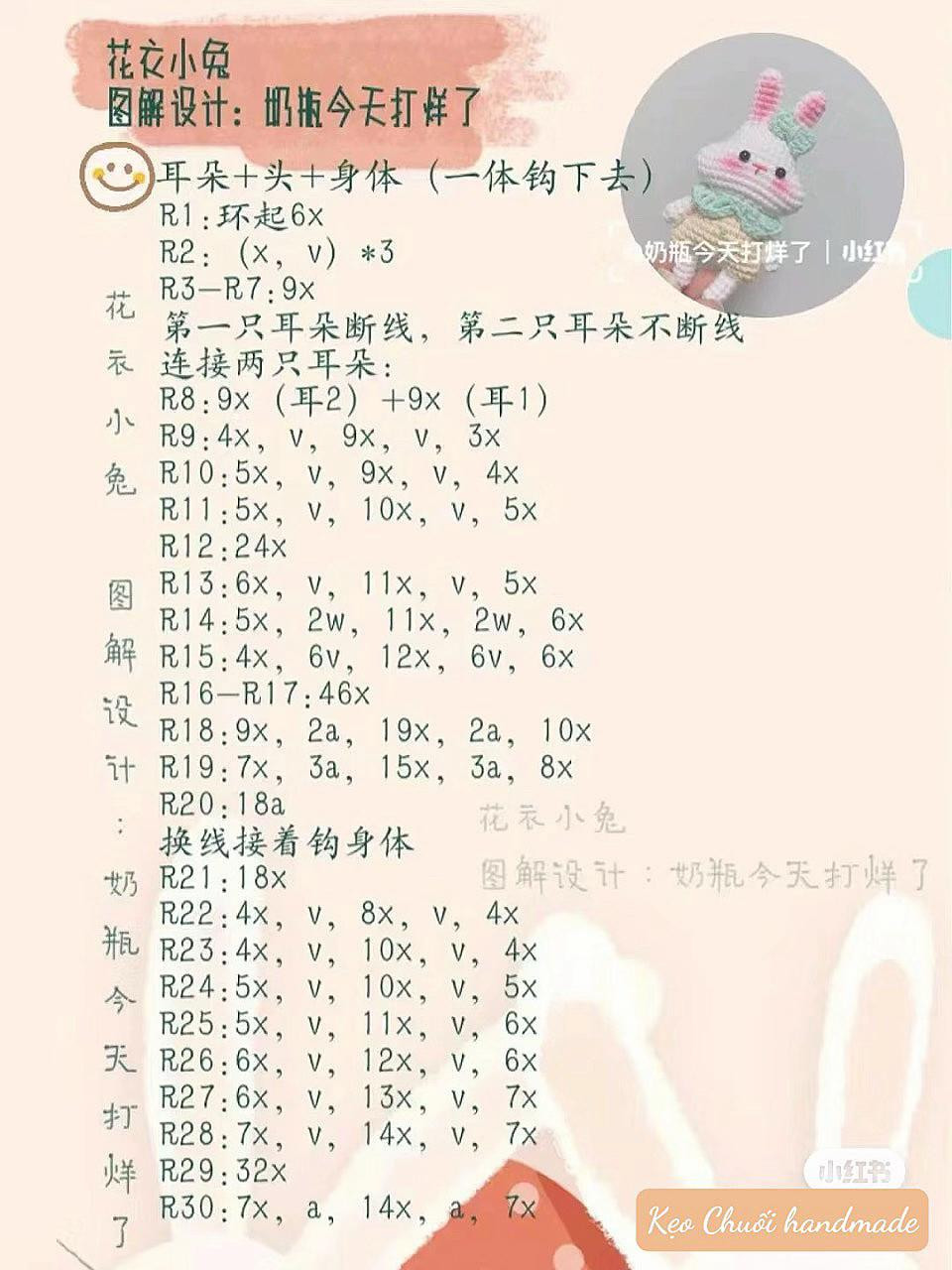 Crochet Amigurumi Rabbit Pattern Tutorial