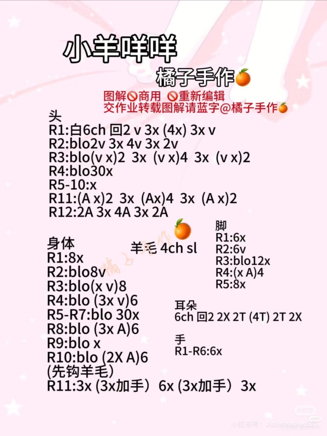Crochet Amigurumi Sheep Pattern: Little Baa Baa Tutorial Chart