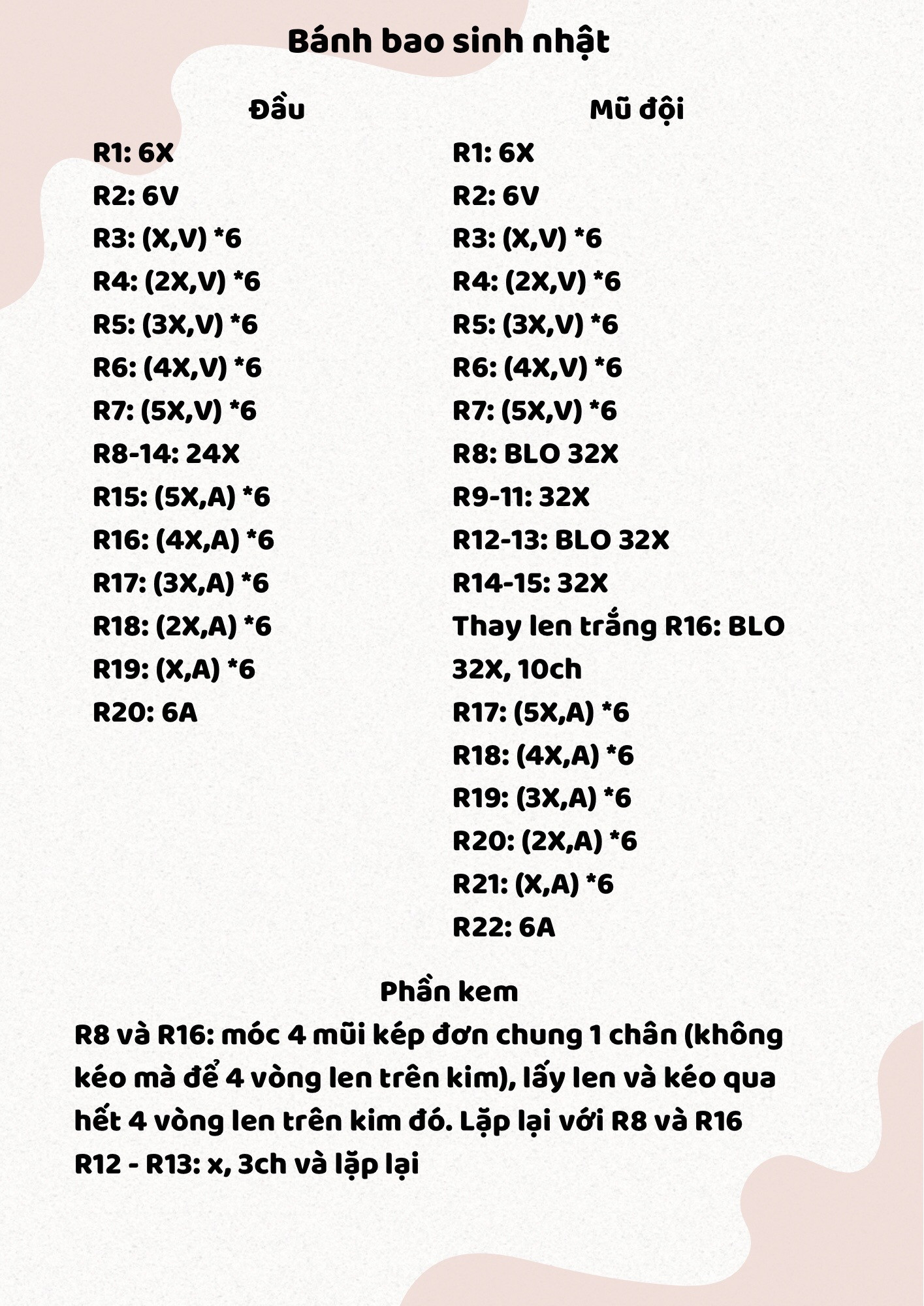 Crochet Amigurumi Strawberry Birthday Cake Doll with Candle Pattern