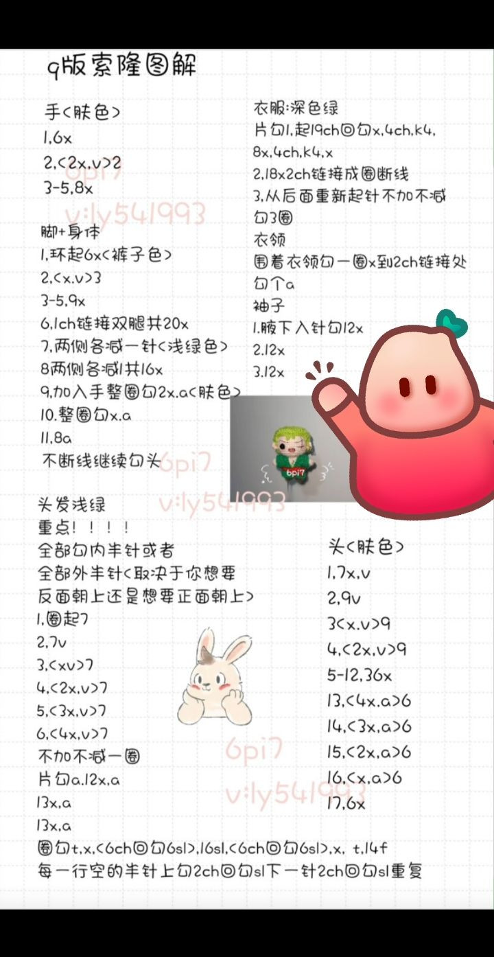 Crochet Amigurumi Zoro Pattern Chart