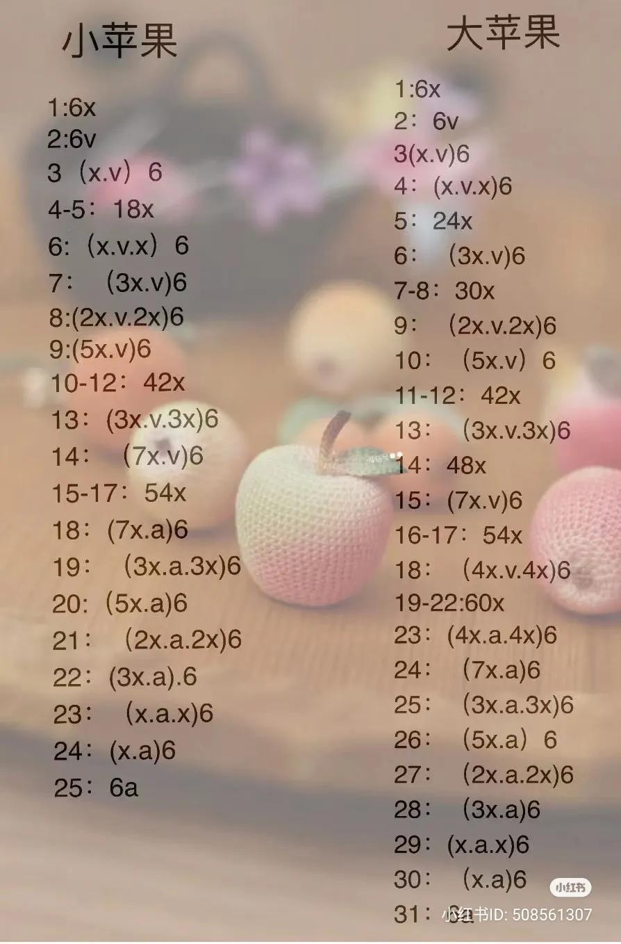 Crochet Apple Pattern Chart: Small and Large Fruit Tutorial