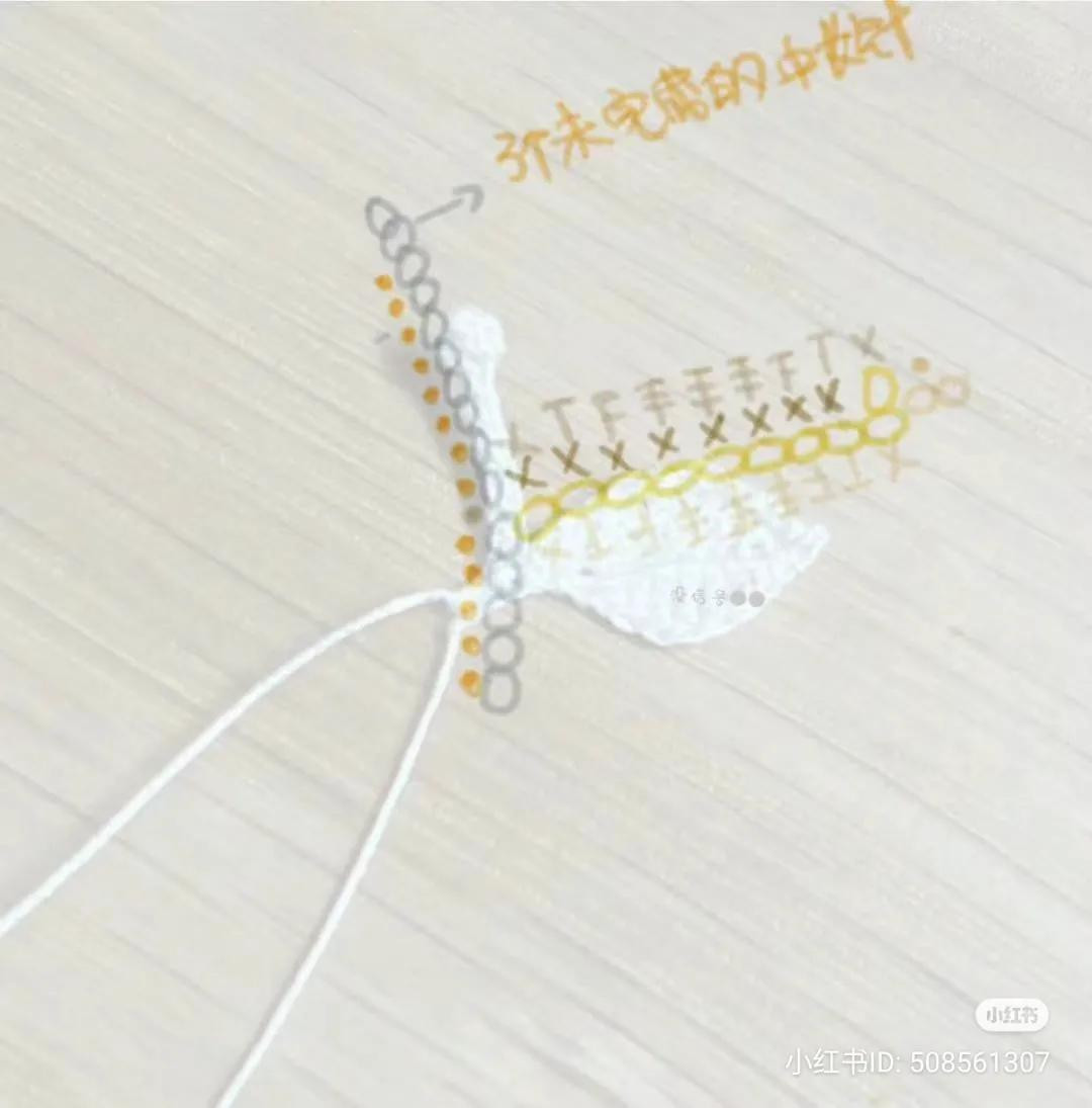 Crochet Apple Pattern Chart: Small and Large Fruit Tutorial