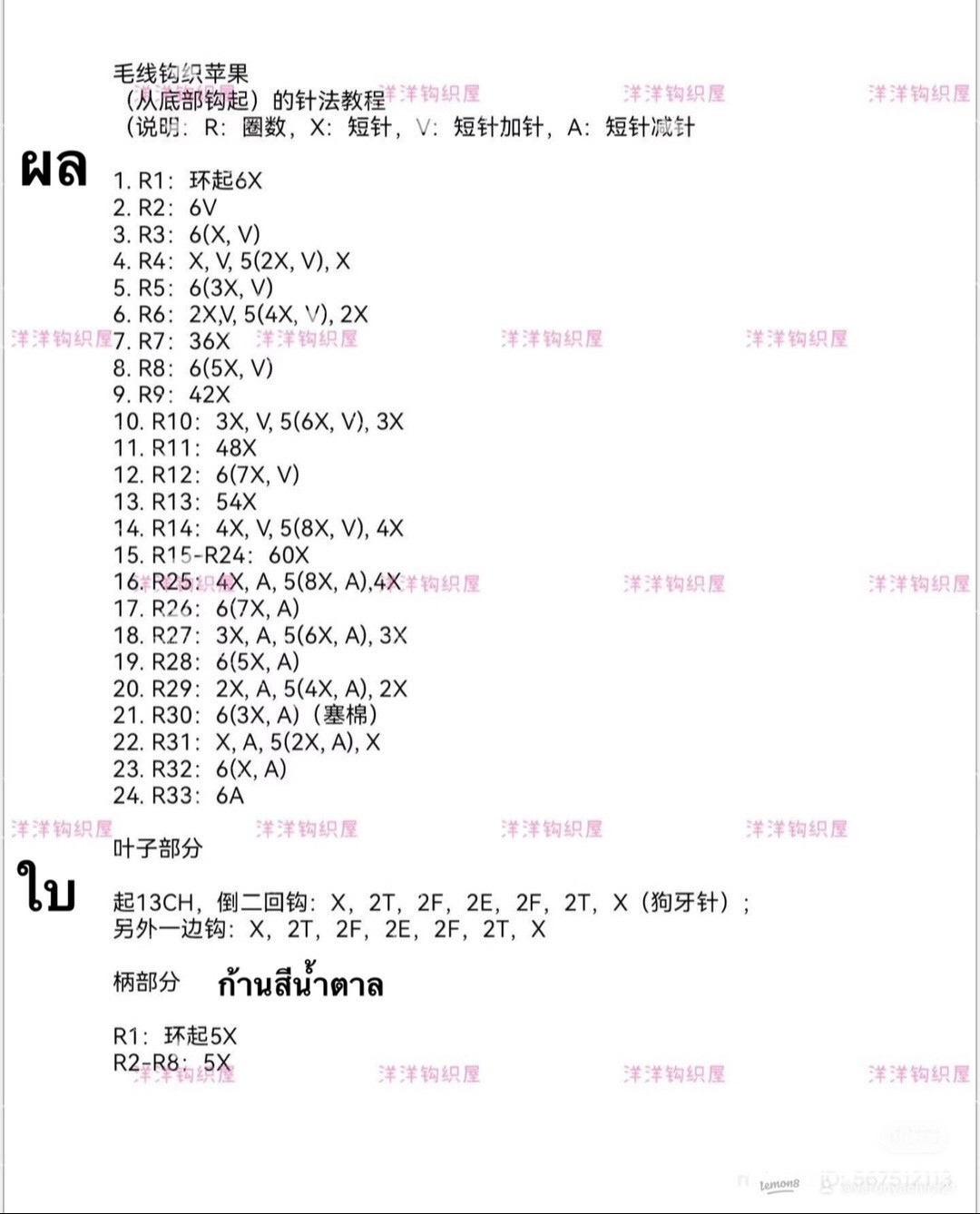 Crochet Apple Pattern: Red and Green Amigurumi Tutorial