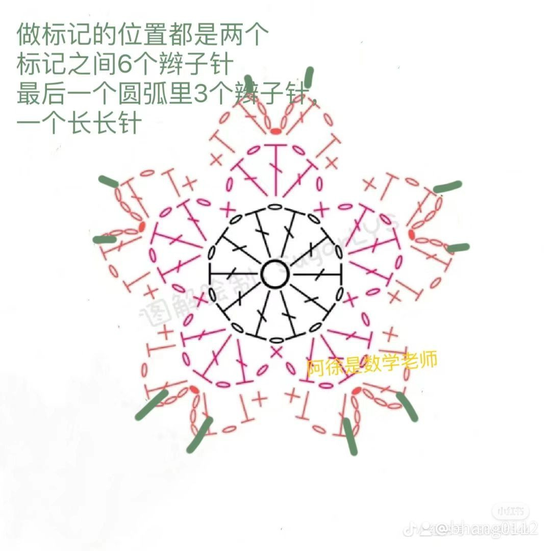 Crochet Apricot Flower Compact Case Pattern