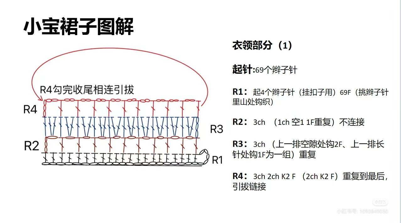 Crochet Baby Dress Pattern with Red Flower and Ruffled Collar