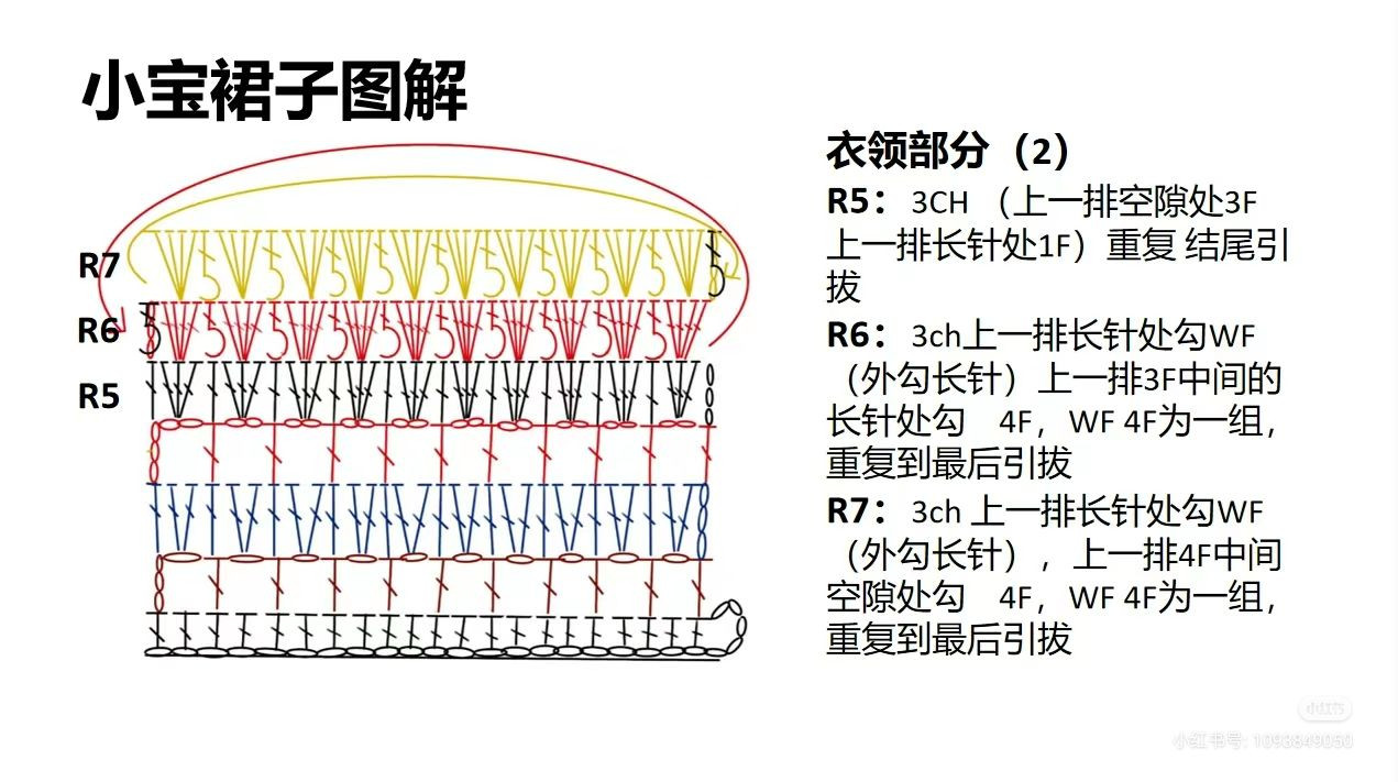 Crochet Baby Dress Pattern with Red Flower and Ruffled Collar