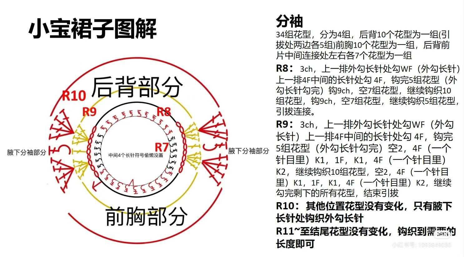 Crochet Baby Dress Pattern with Red Flower and Ruffled Collar