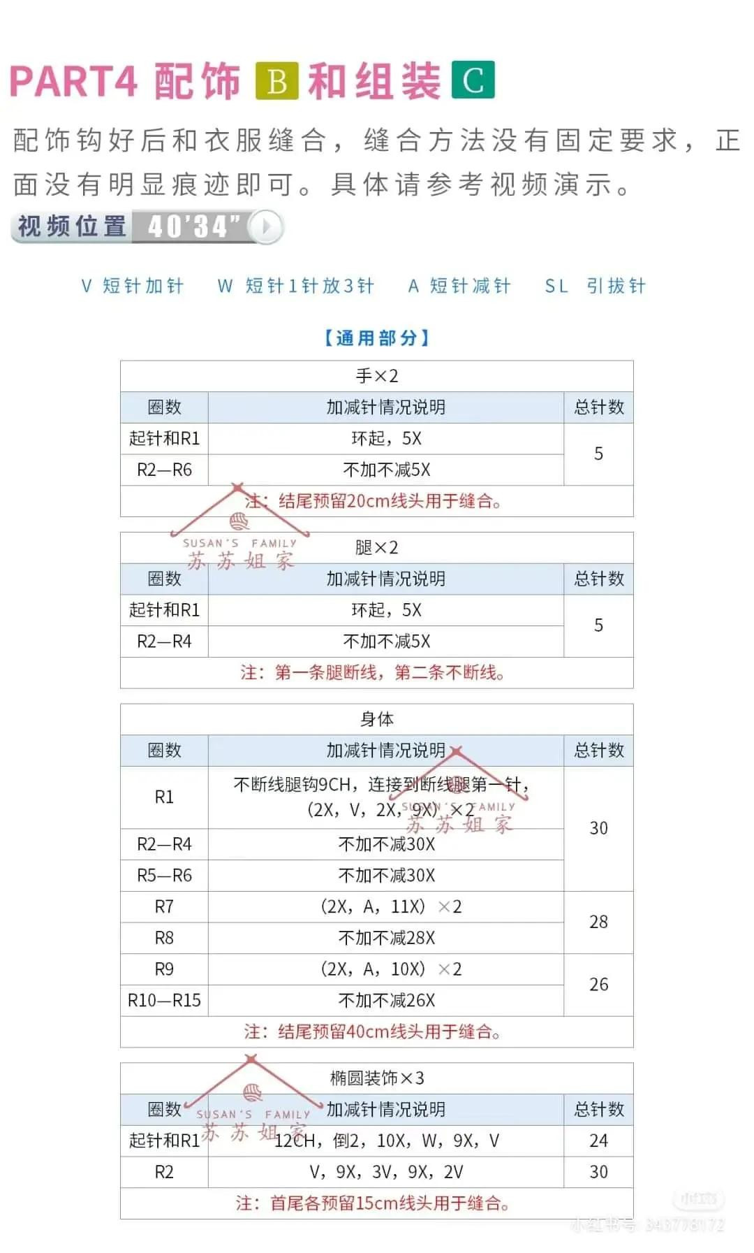 Crochet Baby Vest Pattern with Lion and Rabbit Applique