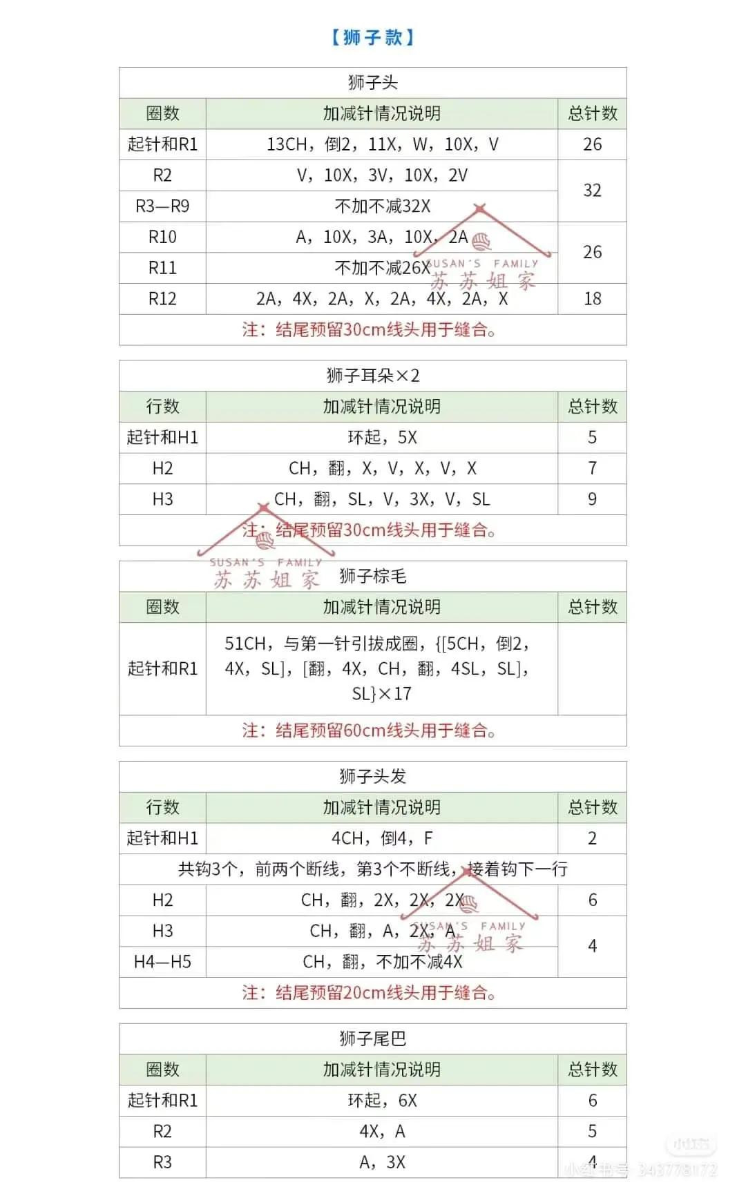 Crochet Baby Vest Pattern with Lion and Rabbit Applique