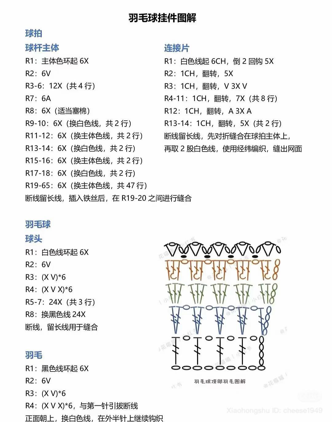 Crochet Badminton Racket and Shuttlecock Keychain Chart