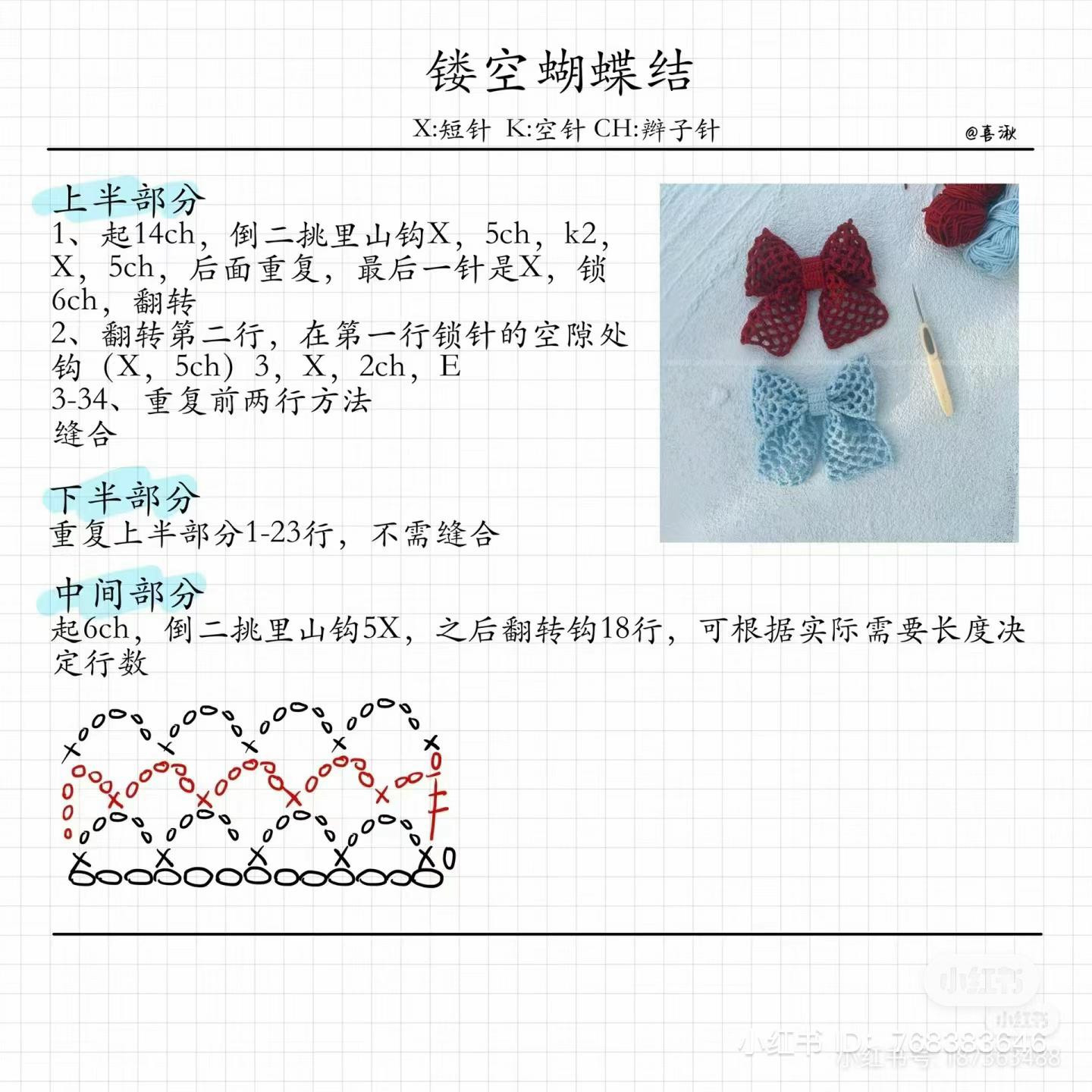 Crochet Bag and Bow Tutorial Chart