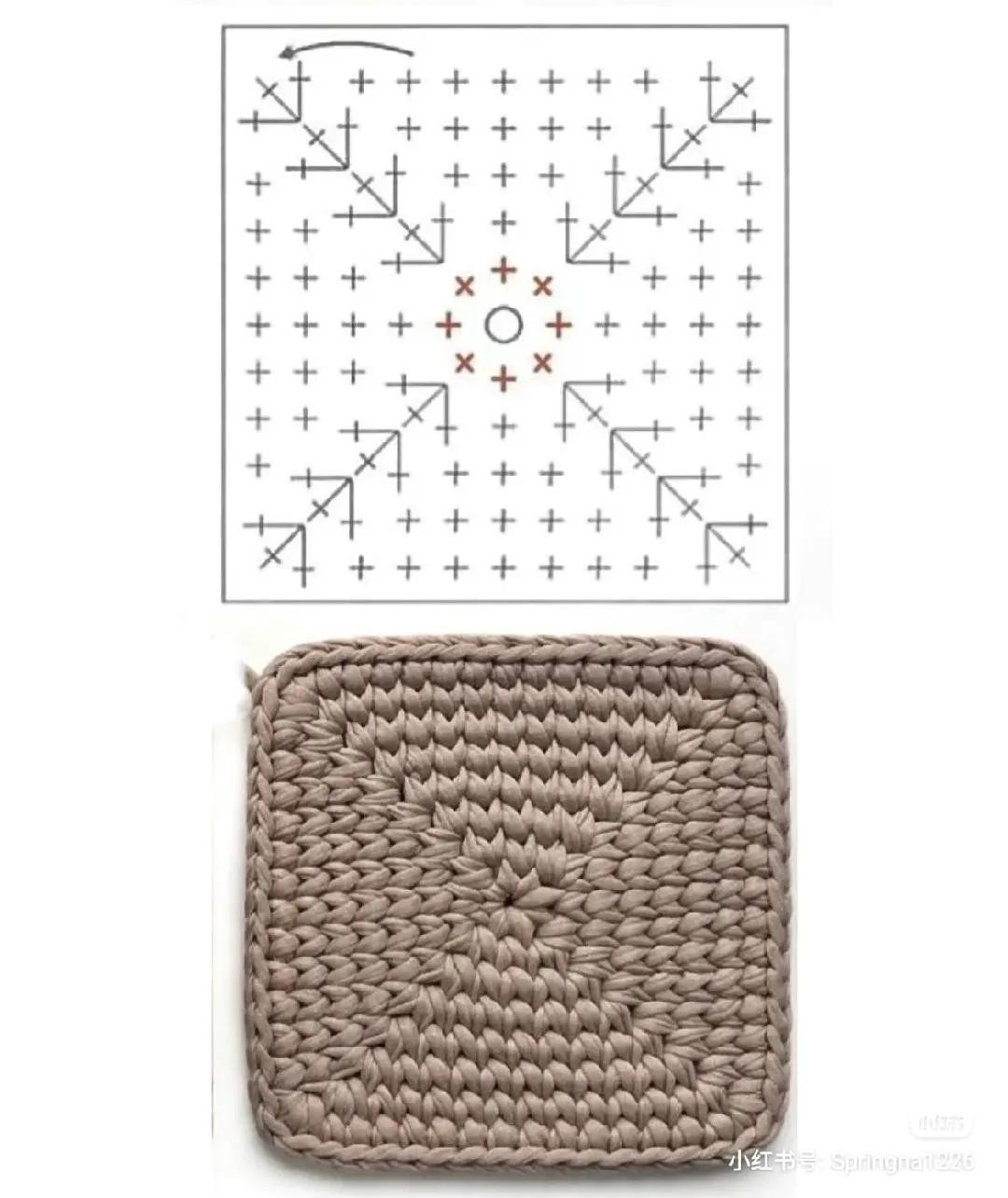 Crochet Bag Base Charts: Round, Square, and Oval Patterns for DIY Bags