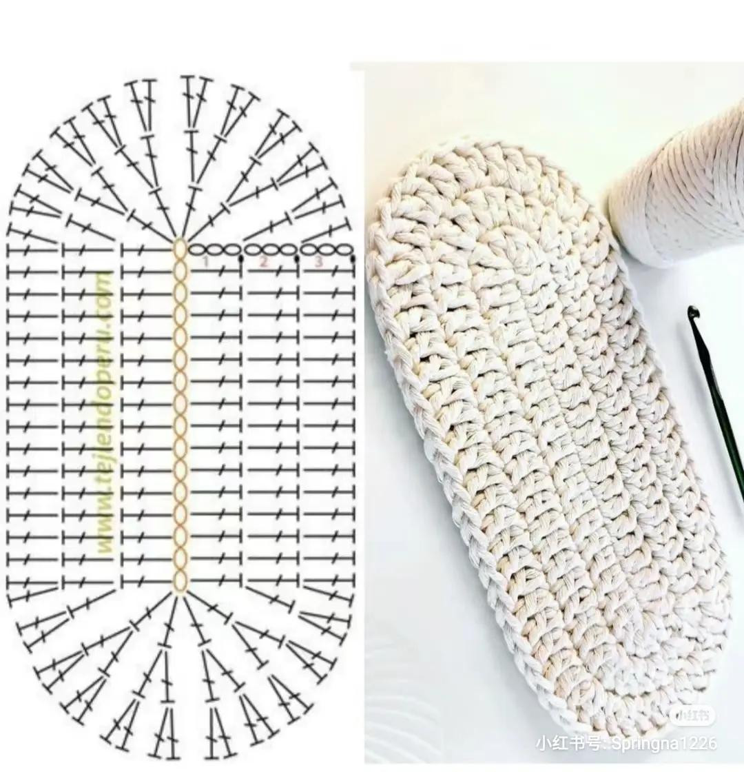 Crochet Bag Base Charts: Round, Square, and Oval Patterns for DIY Bags