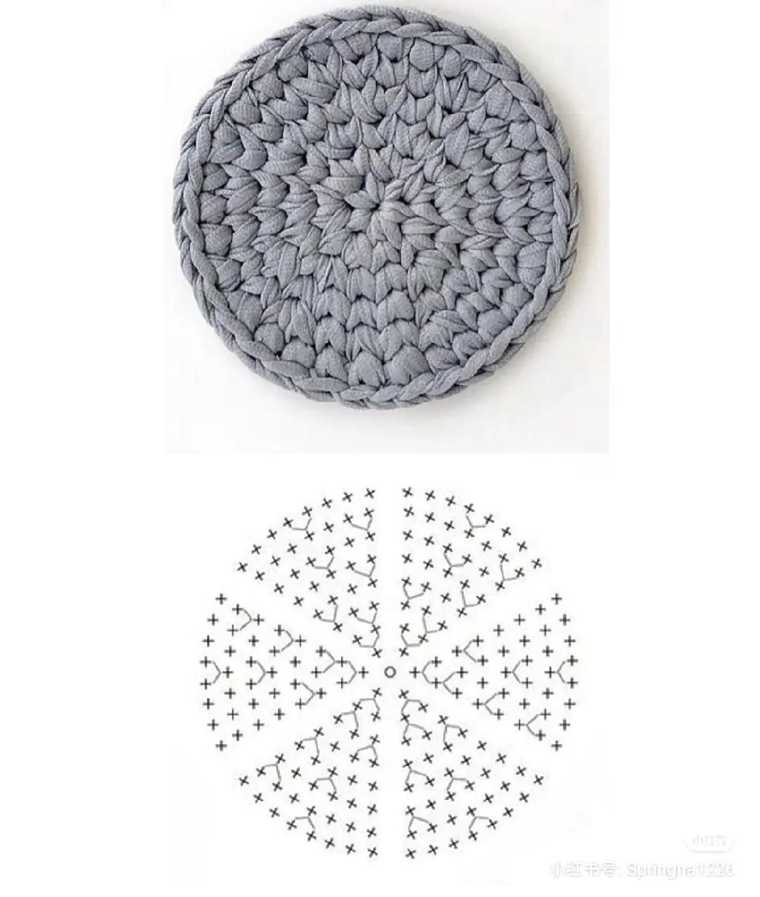 Crochet Bag Base Charts: Round, Square, and Oval Patterns for DIY Bags