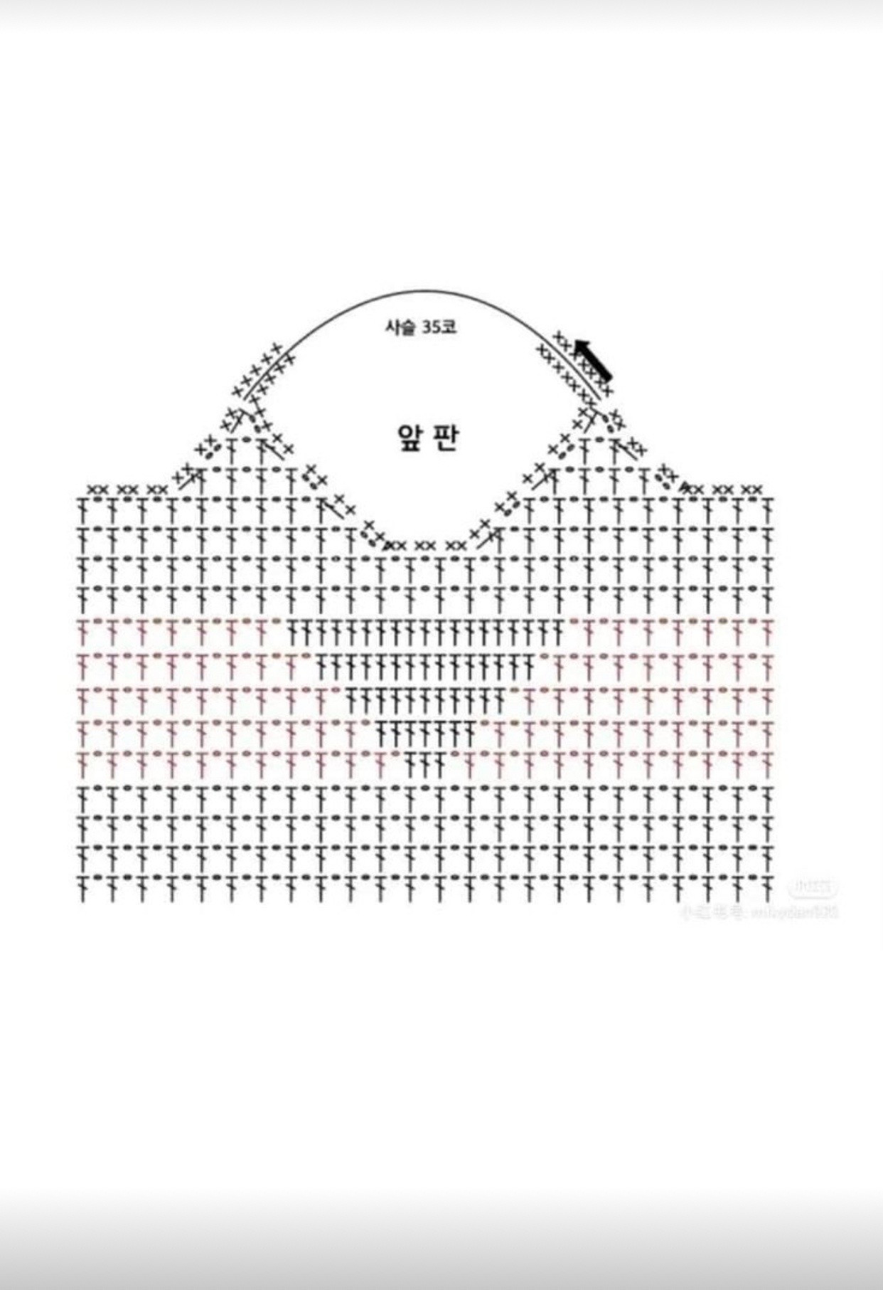 Crochet Bag Chart Pattern: Front Panel and Base Instructions