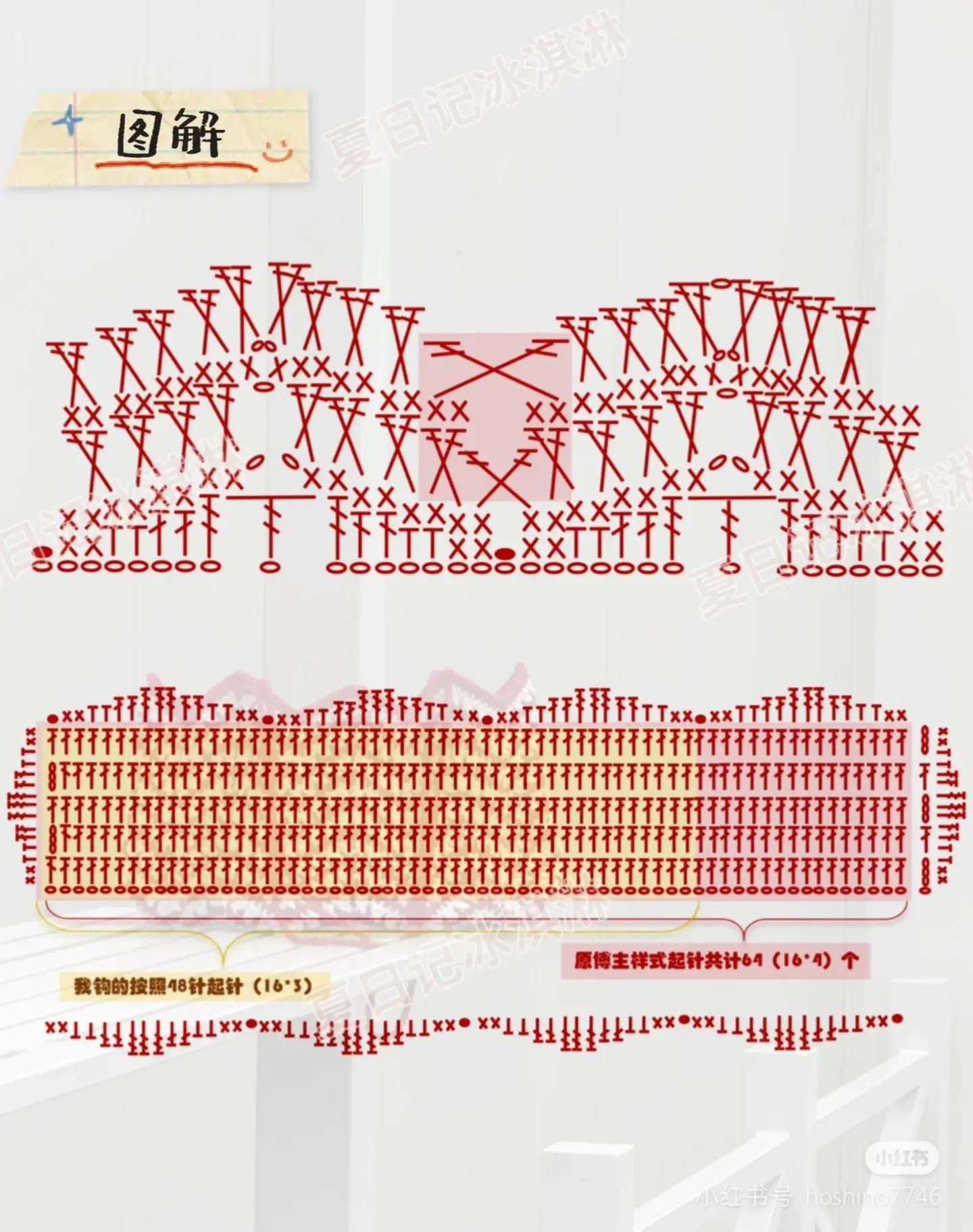 Crochet Bag Pattern Charts: Red Zigzag Tote and Beige Elephant Purse