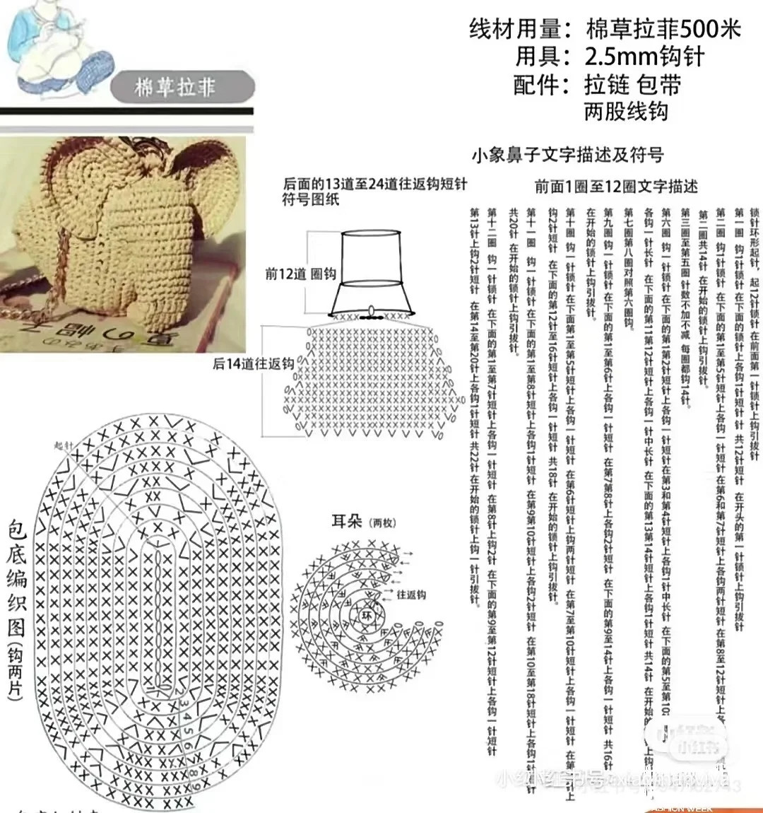 Crochet Bag Pattern Charts: Red Zigzag Tote and Beige Elephant Purse